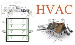 HVAC Controls & Automation Systems